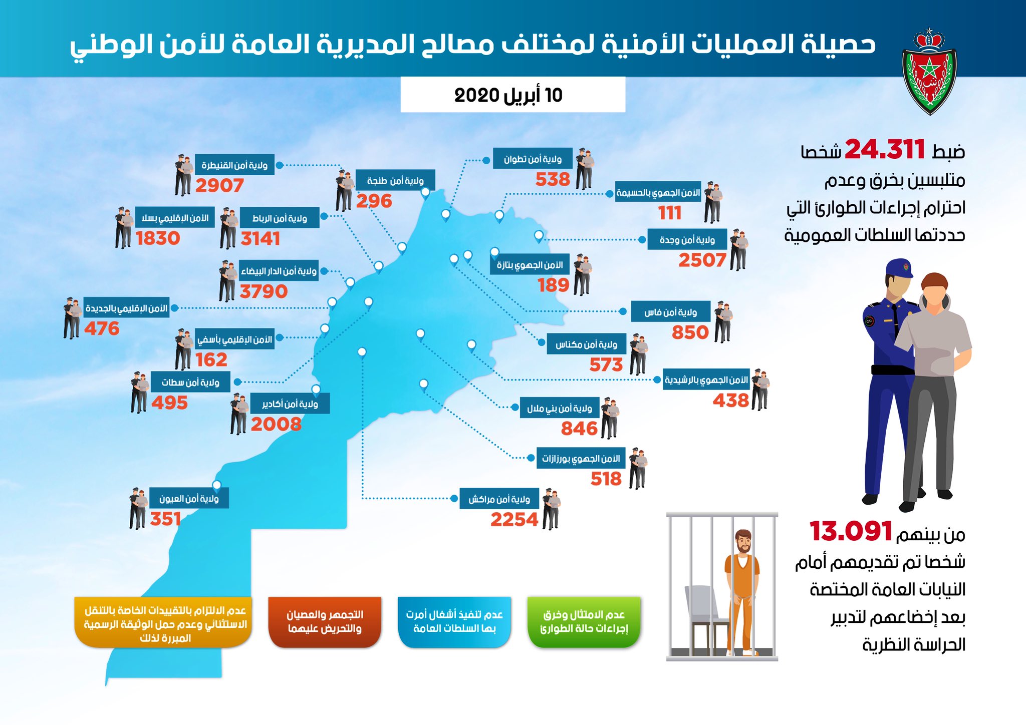 24311 شخص.. هو عدد الموقوفين بسبب خرق حالة الطوارئ الصحية. وهذا توزيعهم الحغرافي…#كوفيد_19